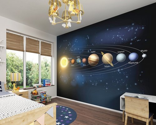 Origin Murals Planets Multi Mural Room