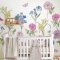 Laura Ashley Gilly Wall Mural Room